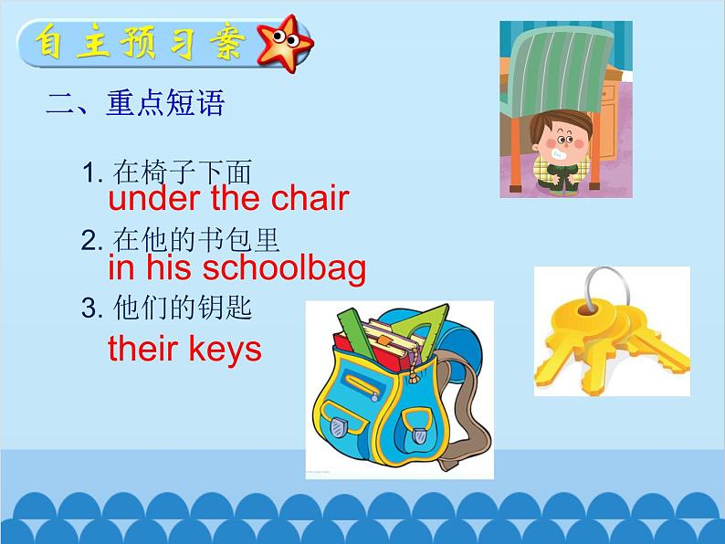 人教新目标版英语七年级上册 Unit 4 Where's my schoolbag Section A（3a~3c）课件第3页