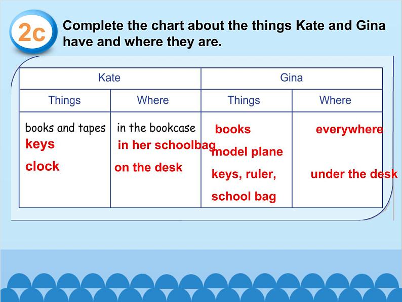 人教新目标版英语七年级上册 Unit 4 Where's my schoolbag Section B（2a~3b）课件第7页