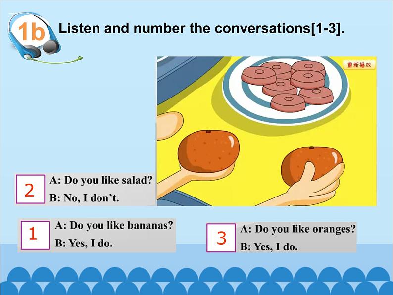 人教新目标版英语七年级上册 Unit 6 Do you like bananas Section A（1a~2d）课件第6页