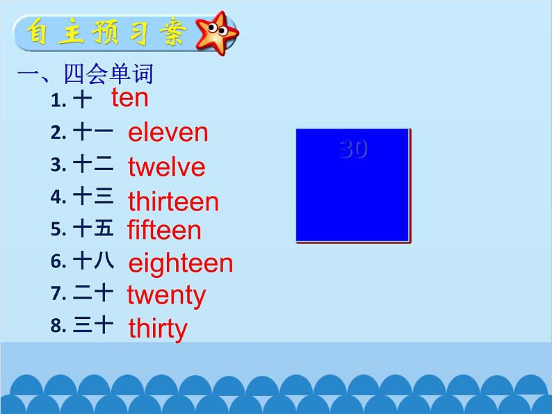 人教新目标版英语七年级上册 Unit 7 How much are these socks Section B（1a~1e）课件第2页