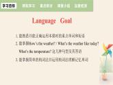 Unit 1 Lesson 1 How's the Weather  课件 2023-2024学年冀教版英语八年级下册