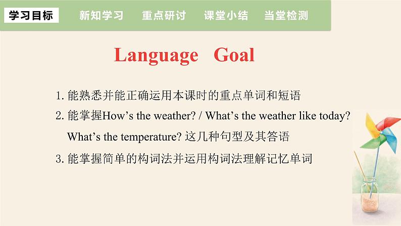 Unit 1 Lesson 1 How's the Weather  课件 2023-2024学年冀教版英语八年级下册03