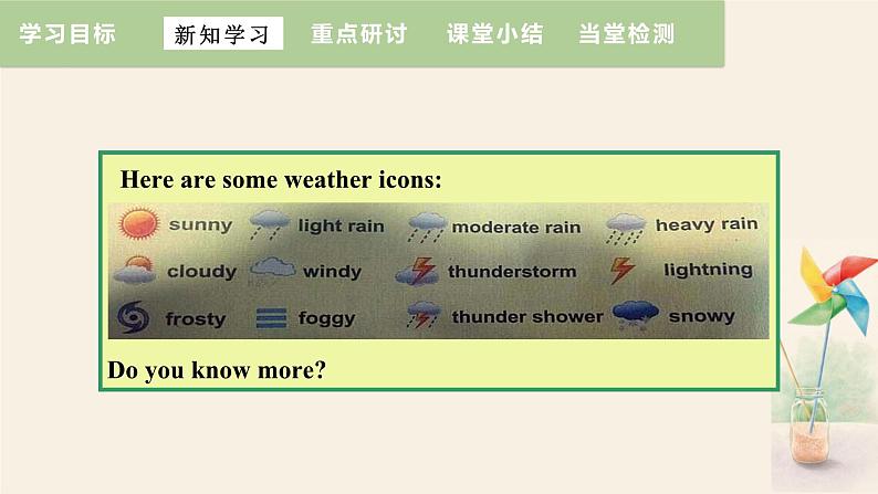 Unit 1 Lesson 1 How's the Weather  课件 2023-2024学年冀教版英语八年级下册07