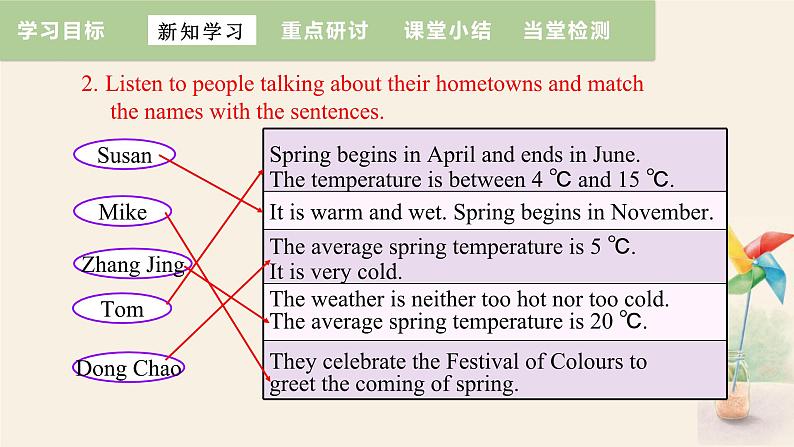 Unit 1 Lesson 4 The Spring City  课件 2023-2024学年冀教版英语八年级下册第7页