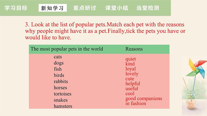 Unit 3 Lesson 13 Danny’s Big Scare  课件 2023-2024学年冀教版英语八年级下册第8页