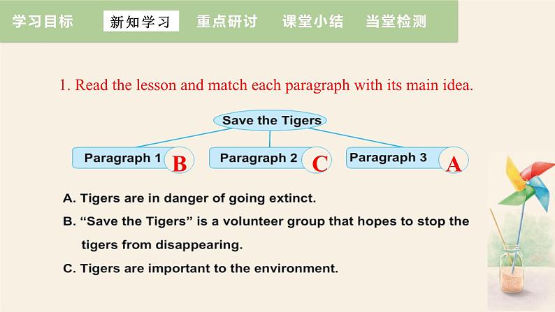 Unit 3 Lesson 17 Save the tigers  课件 2023-2024学年冀教版英语八年级下册06