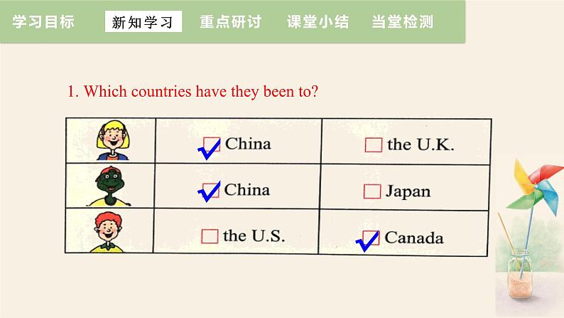 Unit 7 Lesson 37 Let's Learn Geography!  课件 2023-2024学年冀教版英语八年级下册第6页