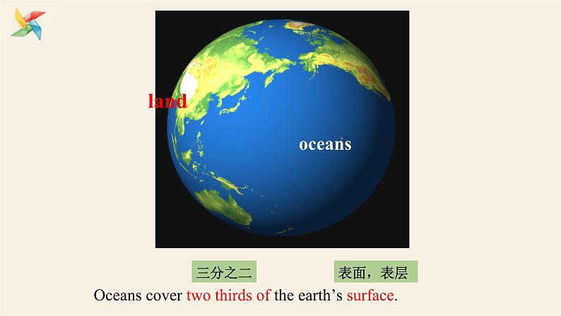 Unit 7 Lesson 38 The World Is a Big Place  课件 2023-2024学年冀教版英语八年级下册03