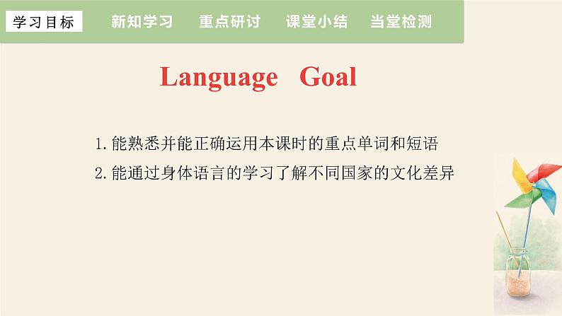 Unit 7 Lesson 40 Body Language  课件 2023-2024学年冀教版英语八年级下册03