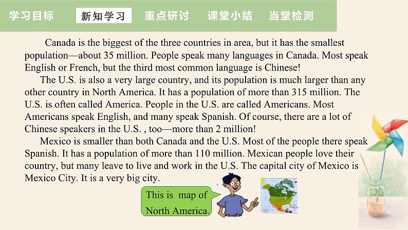 Unit 7 Lesson 42 North  America  课件 2023-2024学年冀教版英语八年级下册05