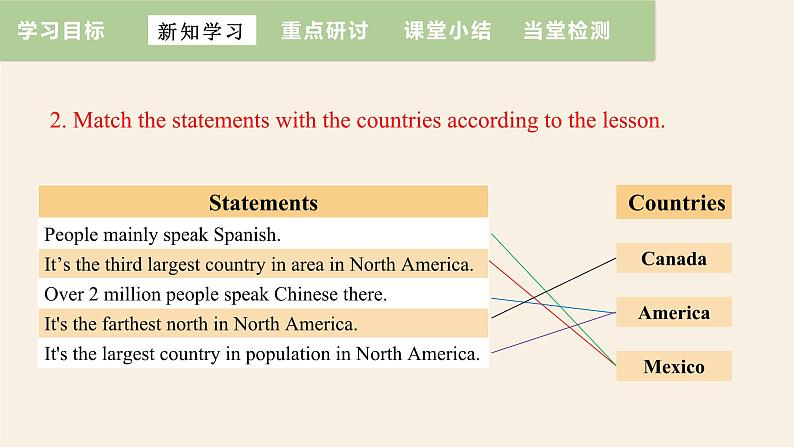 Unit 7 Lesson 42 North  America  课件 2023-2024学年冀教版英语八年级下册07