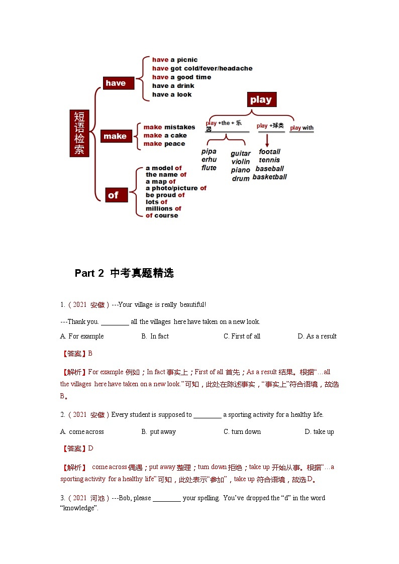 【通用版】中考 初中英语 专题16 短语与固定搭配（原卷版+解析版）02
