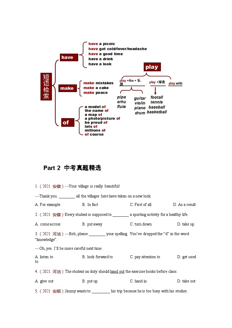 【通用版】中考 初中英语 专题16 短语与固定搭配（原卷版+解析版）02