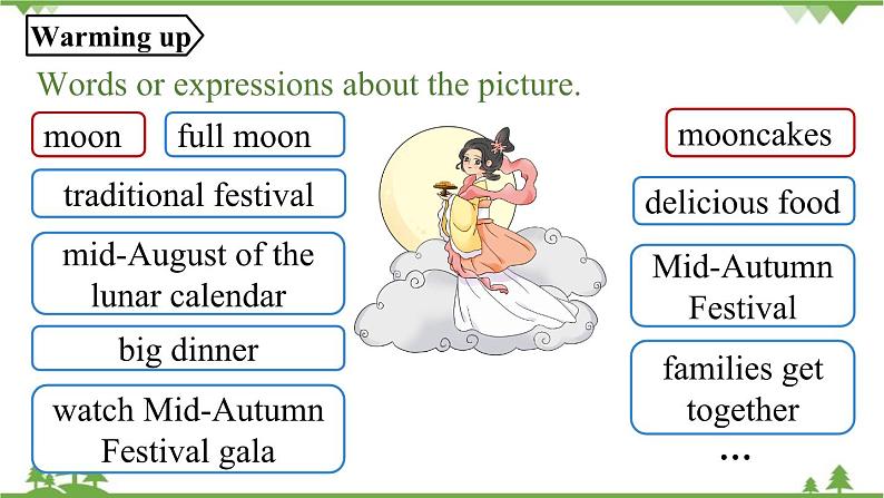 人教新目标版英语九年级上册 Unit 2 I think that mooncakes are delicious!Section A 3a-3c课件03