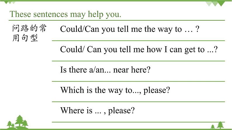 人教新目标版英语九年级上册 Unit 3 Could you please tell me where the restrooms are Section A 3a-3b课件04