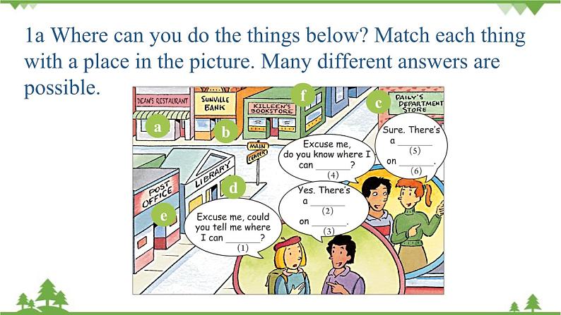 人教新目标版英语九年级上册 Unit 3 Could you please tell me where the restrooms are  SectionA1a-2d课件第8页