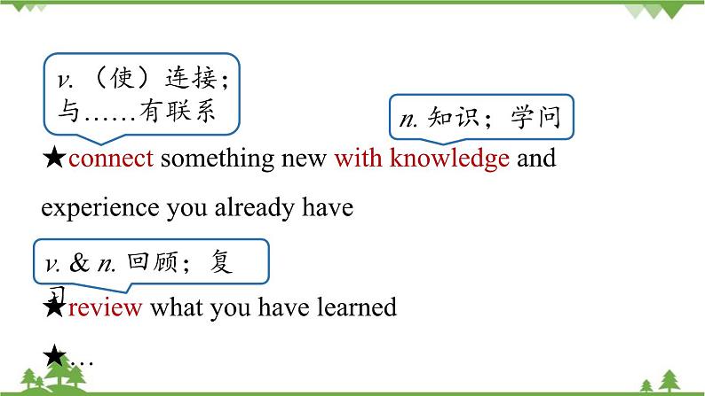 人教新目标版英语九年级上册 Unit 1 How can we become good learners-Section B 2a-2e课件第5页