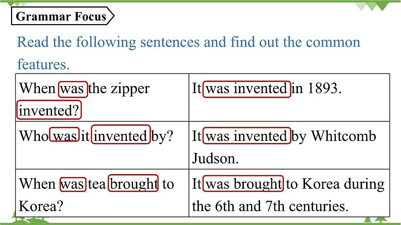 人教新目标版英语九年级上册Unit 6 When was it invented-Section A Grammar Focus-4c课件第4页