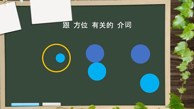 【通用版】中考 初中英语 专题07 介词  PPT课件第4页