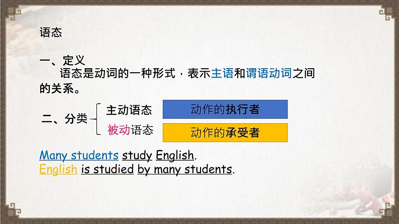 【通用版】中考 初中英语 专题09 被动语态 PPT课件第3页