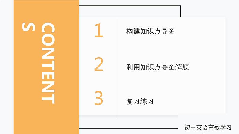 1.数词（PPT讲解）第4页