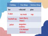 人教新目标(Go for it)版九年级英语全册 Unit 8It must belong to Carla.Section APeriod 1a-2d课件
