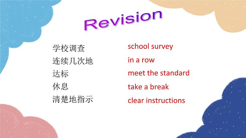 人教新目标(Go for it)版九年级英语全册 Unit 14I remember meeting all of youin Grade 7.Section A3a-3c课件第2页