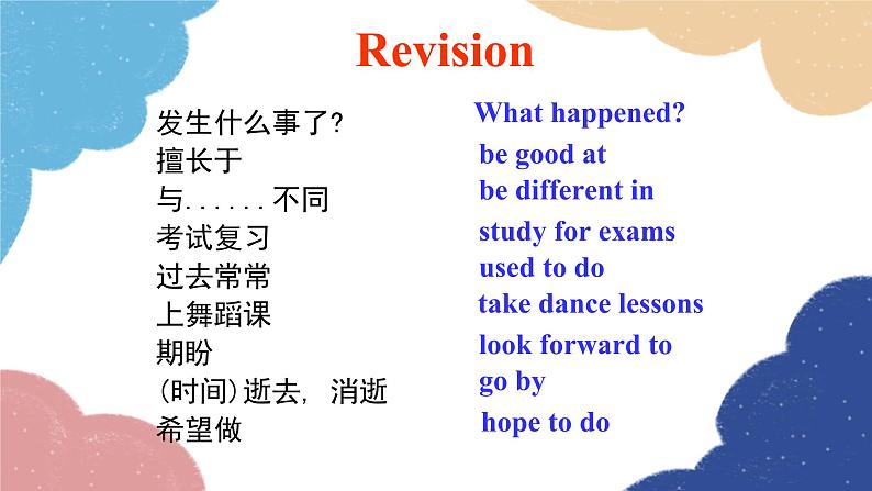 人教新目标(Go for it)版九年级英语全册 Unit 14I remember meeting all of youin Grade 7.Section B1a-2e课件第2页