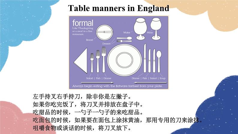 外研版英语八年级上册Module 11 Unit 2 In England, you usually drink tea with milk课件04