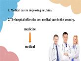 外研版英语八年级上册Module 12 Unit 1 What should we do before help arrives课件