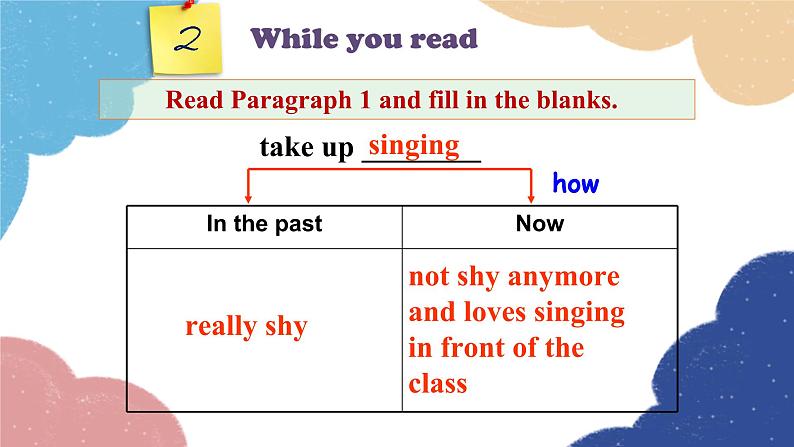 人教新目标(Go for it)版九年级英语全册 Section A3a-3c Unit 4I used to be afraid of the dark课件第8页