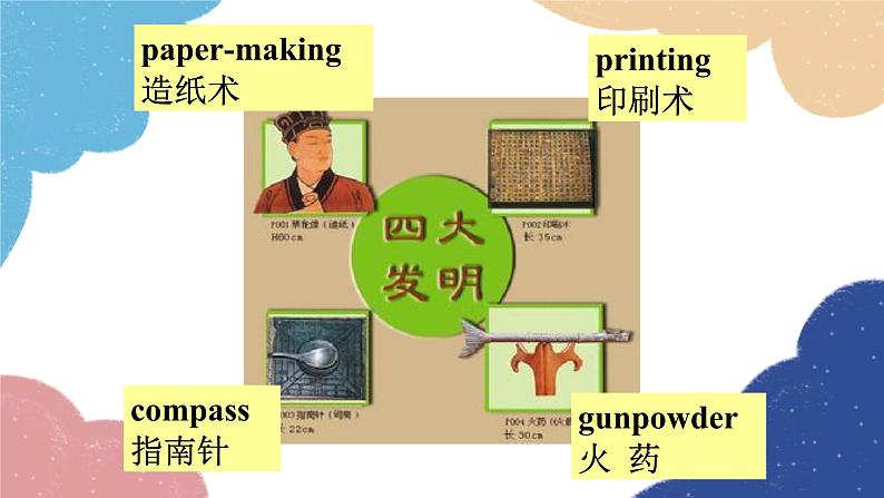 人教新目标(Go for it)版九年级英语全册 Section A1a-2d Unit 6When was it invented课件第4页