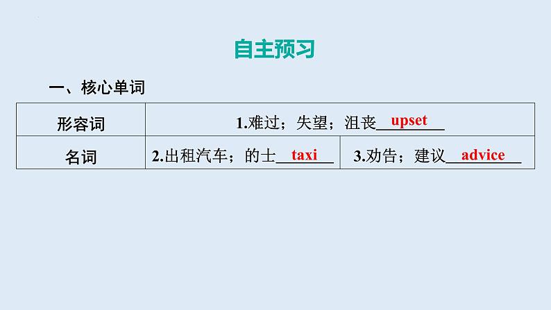 Unit 10 Section A+Grammar+Focus—3c++课件+2023-2024学年人教版英语八年级上册第2页