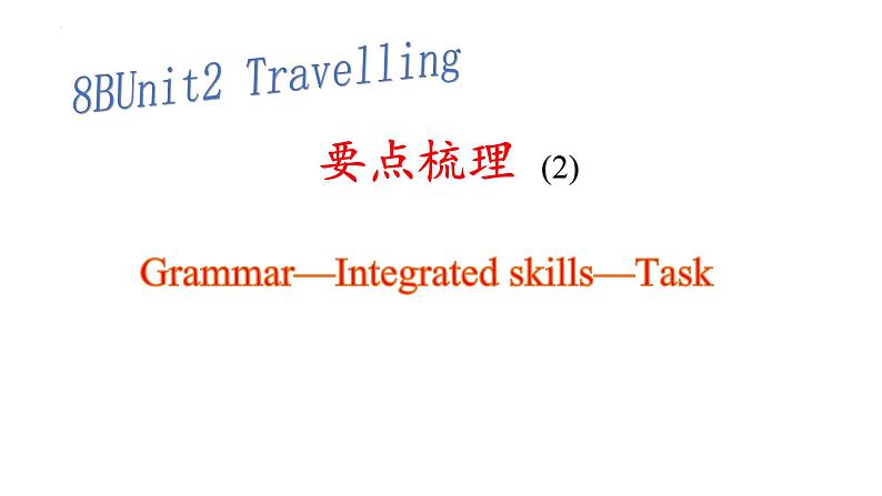 Unit2+要点梳理2课件2023-2024学年牛津译林版八年级英语下册01