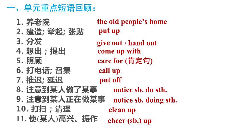 Unit2单元复习课件+2023-2024学年人教版八年级英语下册第4页