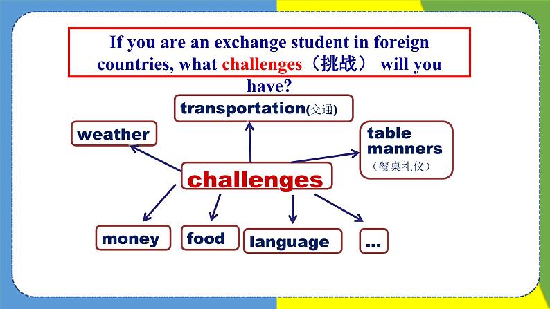 Unit 10 Section B（2a-2e）精品课件-2023-2024学年九年级英语全册同步精品备课系列（人教版）第4页