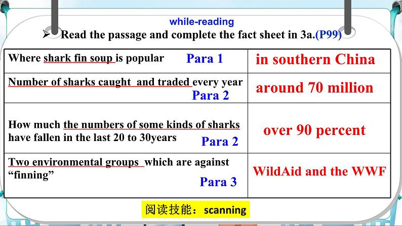 Unit 13 Section A（3a-3b）课件-2023-2024学年九年级英语全册同步精品备课系列（人教版）08