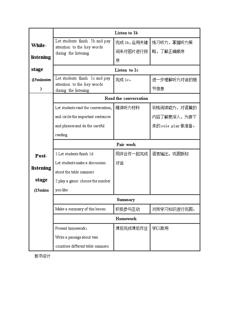 Unit 10 第4课时 (Section B 1a-1d)（教学设计）-2023-2024学年九年级英语全册同步精品备课系列（人教版）第2页