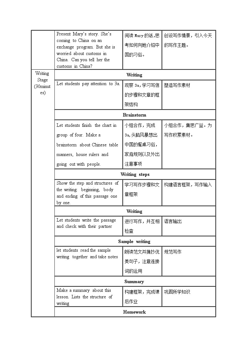 Unit 10 第6课时 (Section B 3a-Self Check)（教学设计）-2023-2024学年九年级英语全册同步精品备课系列（人教版）02