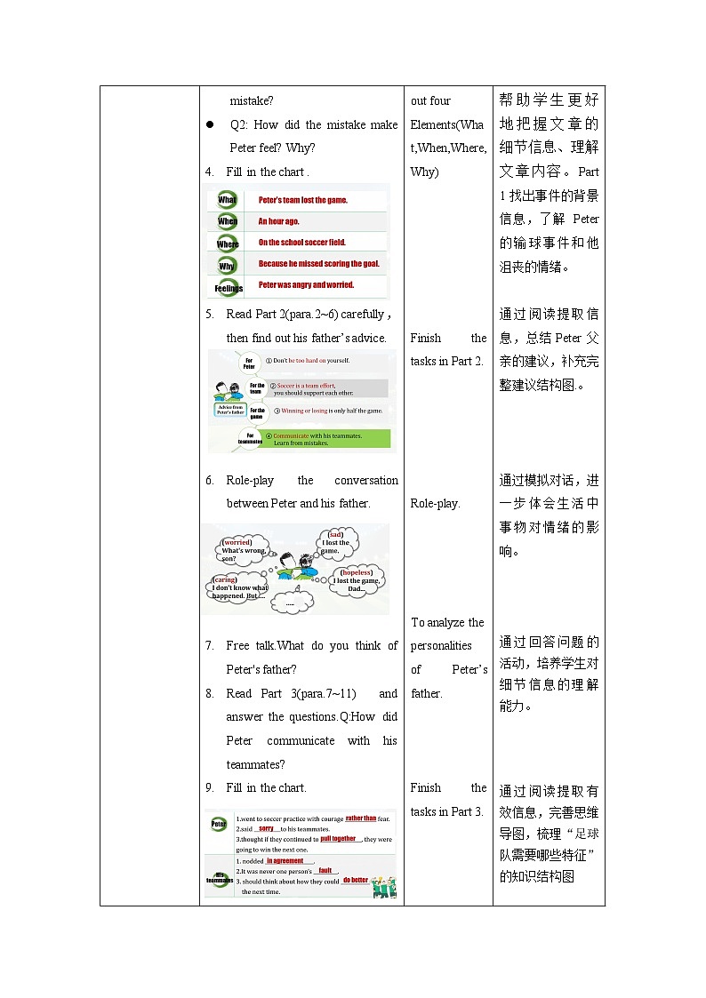 Unit 11 第5课时 (Section B 2a-2e)（教学设计）-2023-2024学年九年级英语全册同步精品备课系列（人教版）03