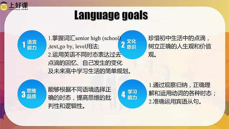 Unit 14 第3课时 Section A  (Grammar Focus-4b) （教学课件）-2023-2024学年九年级英语全册同步精品备课系列（人教版）第3页