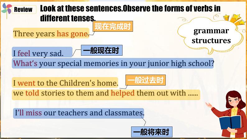 Unit 14 第3课时 Section A  (Grammar Focus-4b) （教学课件）-2023-2024学年九年级英语全册同步精品备课系列（人教版）第7页