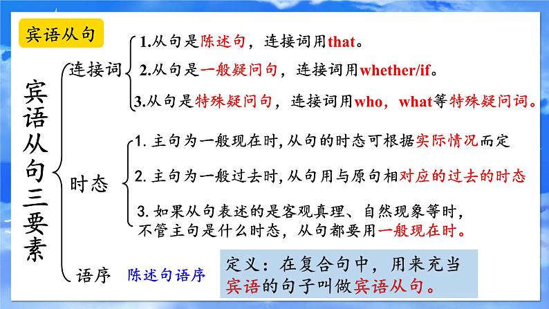 Unit 14 时态复习课件-2023-2024学年九年级英语全册同步精品备课系列（人教版）第7页