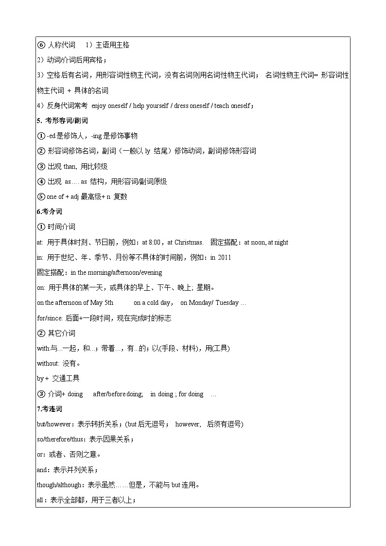 中考英语二轮复习题型过关解题技巧专题11.语法选择解题技巧（原卷版）第2页