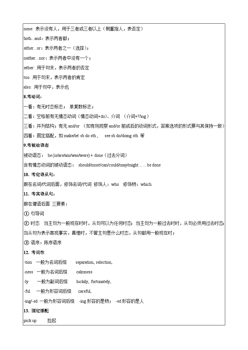 中考英语二轮复习题型过关解题技巧专题11.语法选择解题技巧（原卷版）第3页