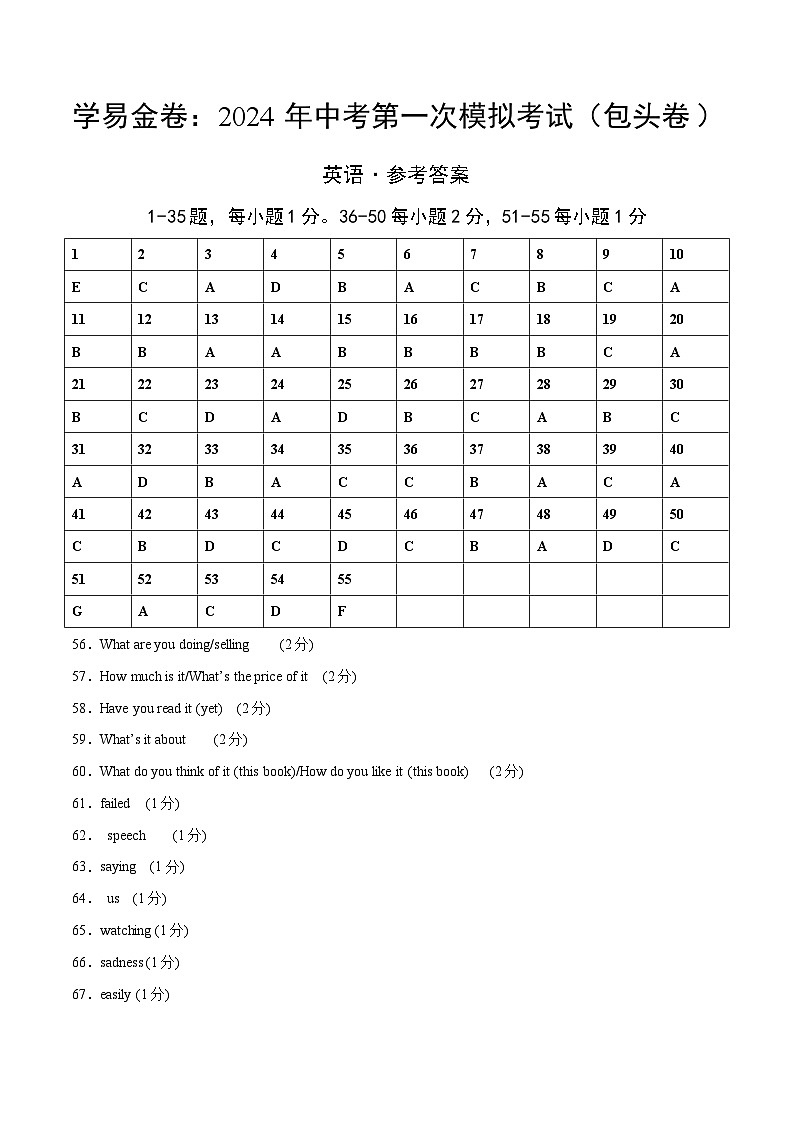 2024年初三中考第一次模拟考试试题：英语（内蒙古包头卷）（参考答案及评分标准）第1页