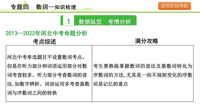 4.专题四  数词第4页