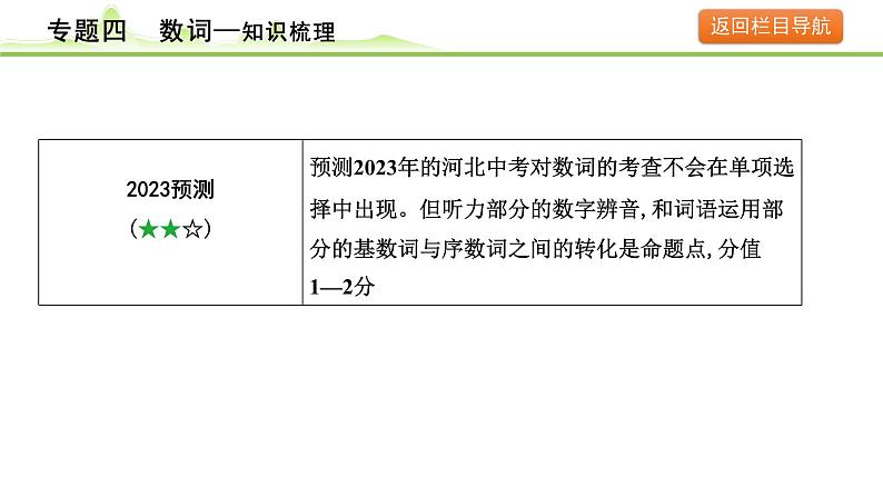 4.专题四  数词第5页