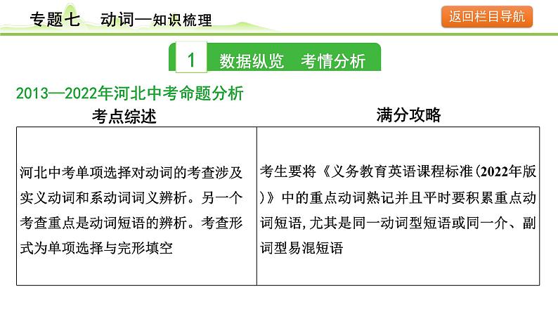 7.专题七  动词第4页