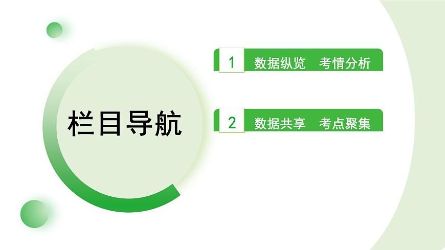 12.专题十二  简单句与主谓一致第2页